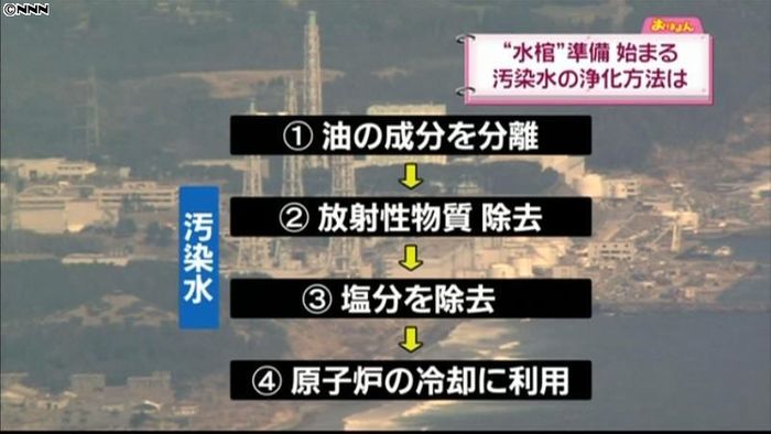 「水棺」作業準備 圧力容器内の温度下がる