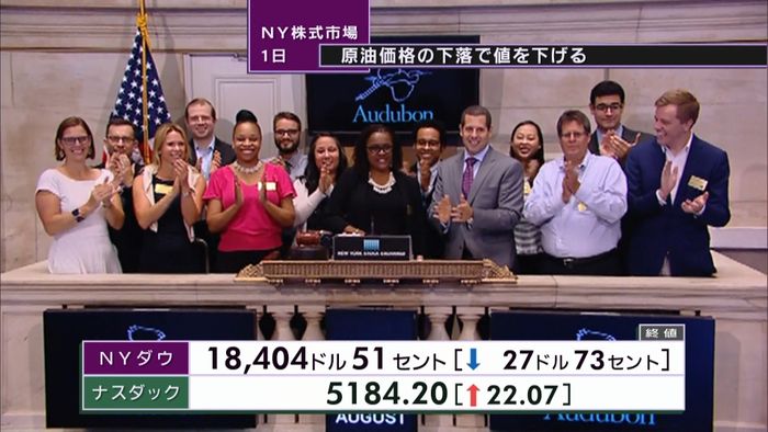 NYダウ27ドル安 原油一時40ドル割れ