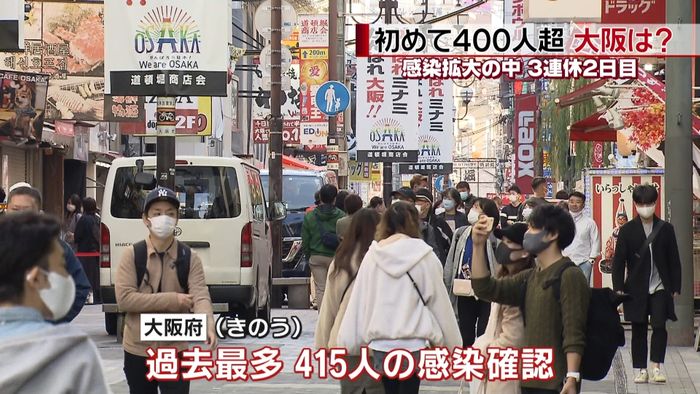 感染者４００人超　大阪の街から不安の声