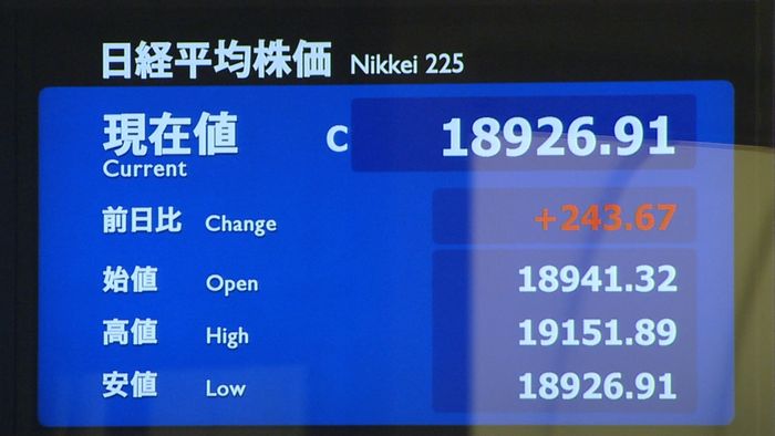 日経平均243円高 郵政3社初値など好感