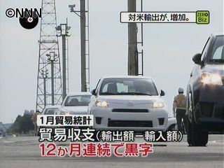 対米輸出、2年5か月ぶりに増加~貿易統計