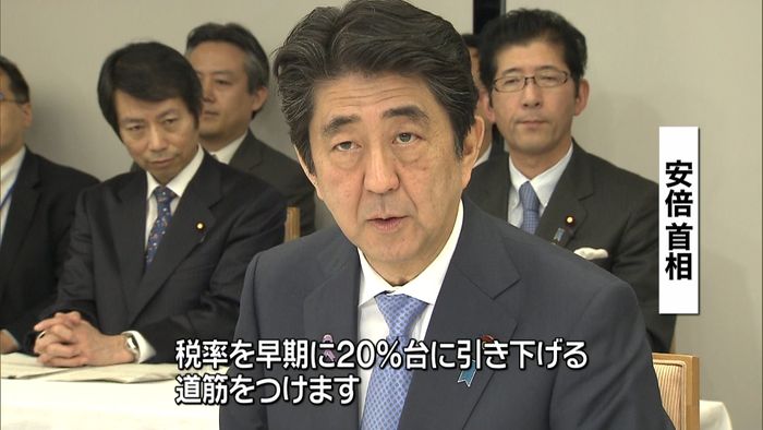 GDP600兆円実現へ法人税20%台要請