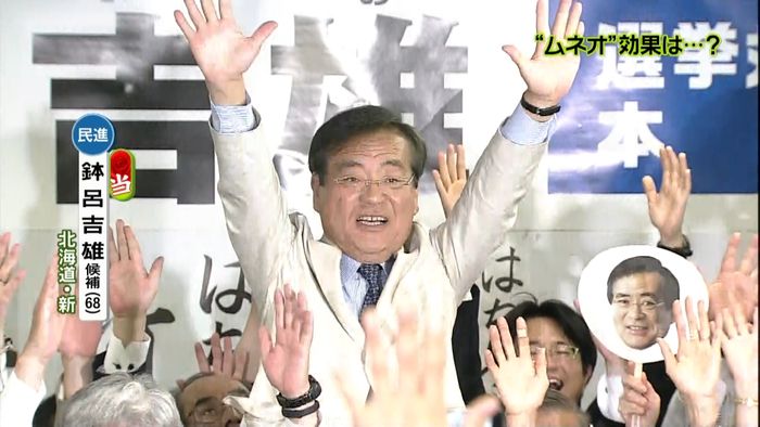 【参院選】北海道選挙区で鉢呂吉雄氏が当確