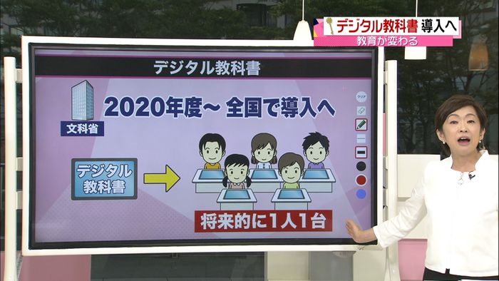 格差に懸念も…“デジタル教科書”導入へ
