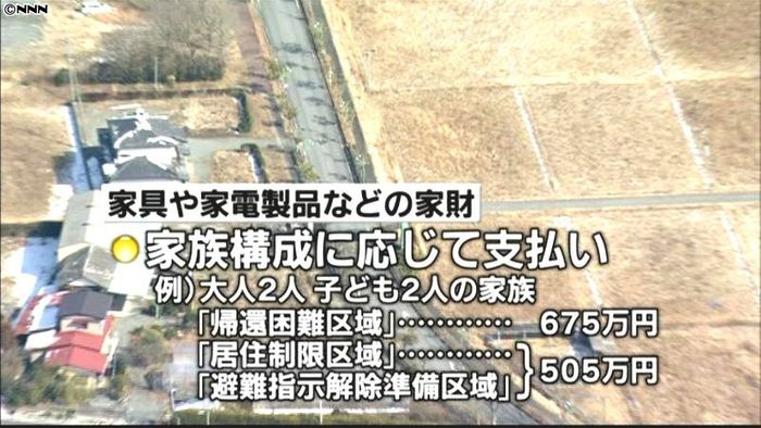 政府、原発の避難区域による賠償基準示す