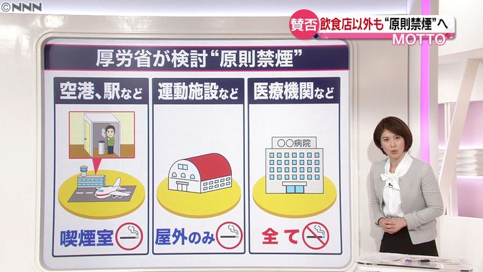 飲食店“原則禁煙”に賛否、戸惑う店も…