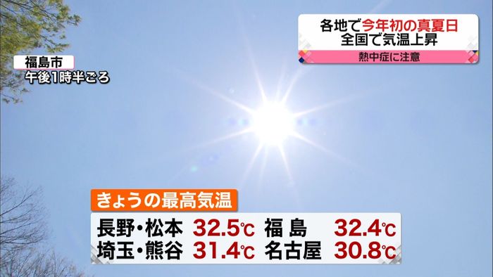 全国的に気温↑91地点で今年初の真夏日に