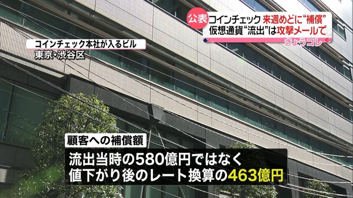 コインチェック 来週めどに463億円補償