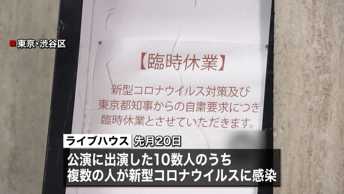 渋谷のライブハウス 出演者“複数人感染”