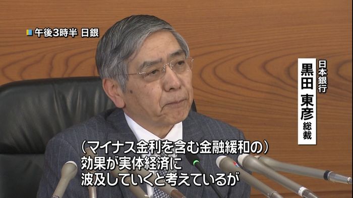 日銀総裁“政策の効果出るまで時間かかる”