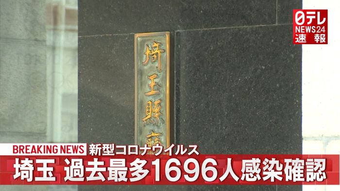 埼玉県で過去最多１６９６人の感染確認