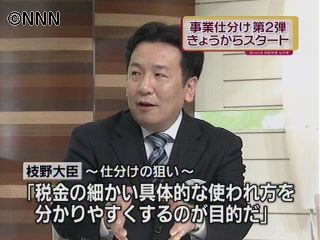 事業仕分け第2弾 きょうからスタート
