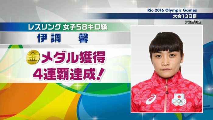 伊調馨が4連覇の偉業達成!五輪ハイライト
