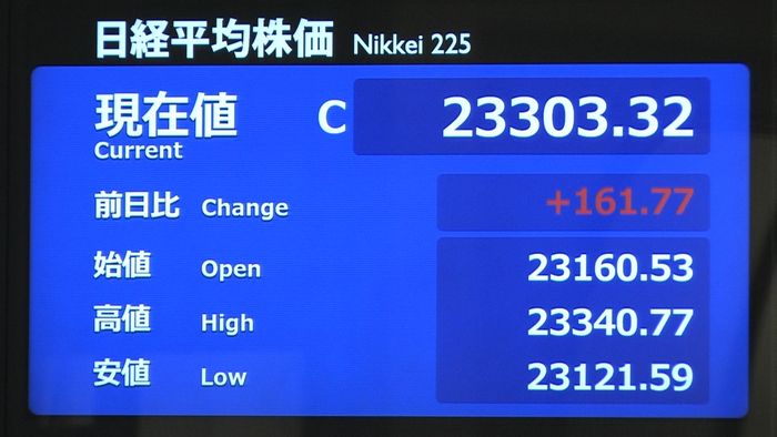 日経平均161円高 米中貿易協議に期待