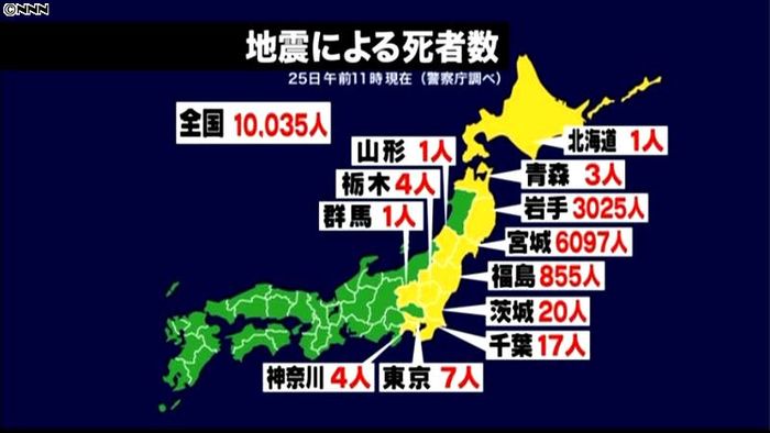 東日本大震災の死者、１万人超える