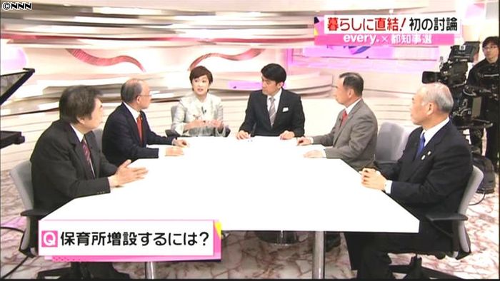都知事選4候補討論 その2「待機児童」