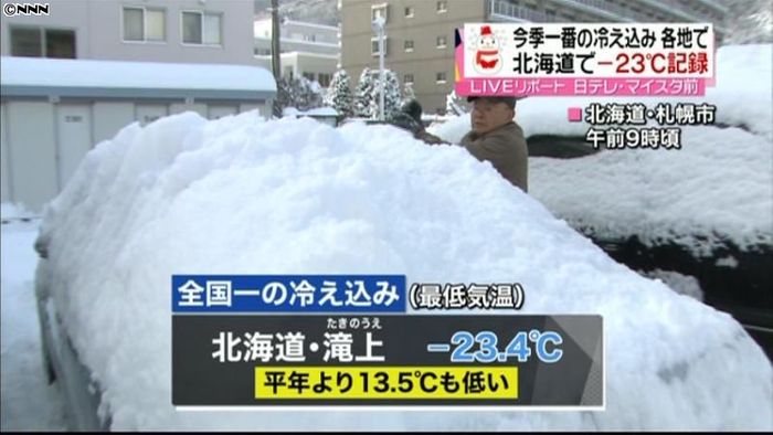 北海道は厳しい寒さ、滝上は－２３．４℃