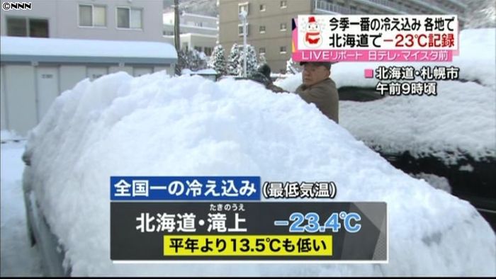 北海道は厳しい寒さ、滝上は-23.4℃