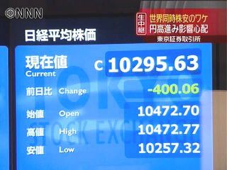 日経平均午前終値 今年最大の下げ幅を更新