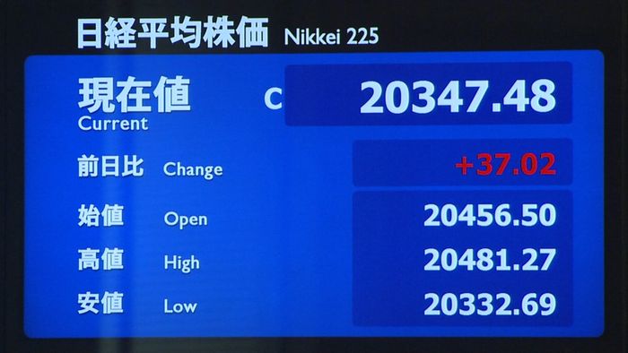 前日比37円高 3日連続で年初来高値更新