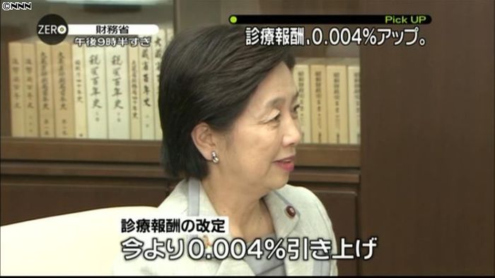 来年度診療報酬、0.004%増 政府決定