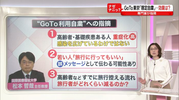「GoTo」東京“限定自粛”決着の舞台裏