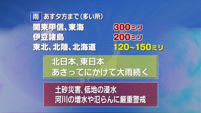 “トリプル台風”21時現在の予想進路