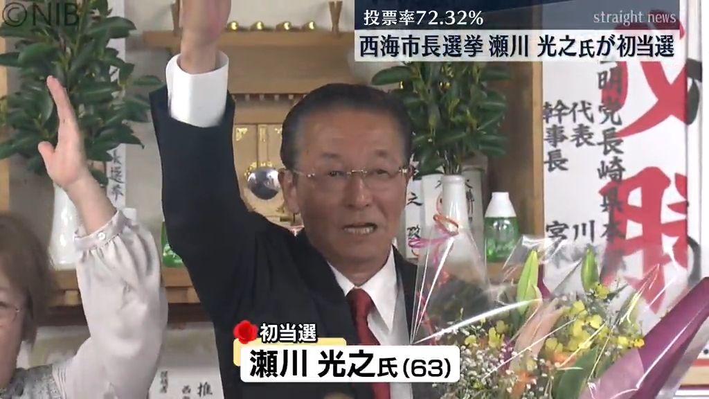 【選挙】西海市長選「新人の瀬川光之氏が初当選」投票率は前回よりダウンの72.32％《長崎》