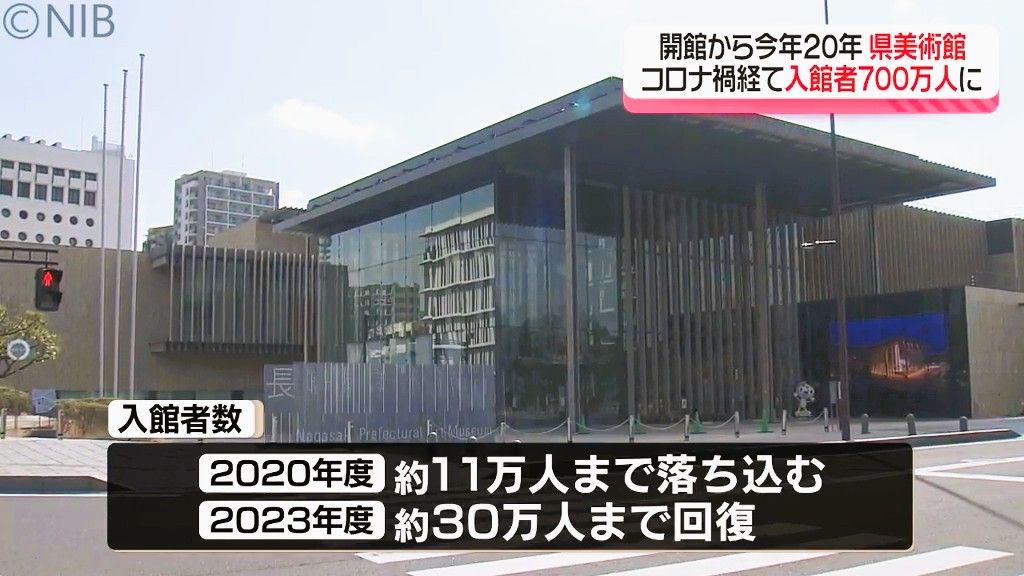 今年開館20年「県美術館」入館者700万人突破で記念セレモニー “年間パス” など贈呈《長崎》