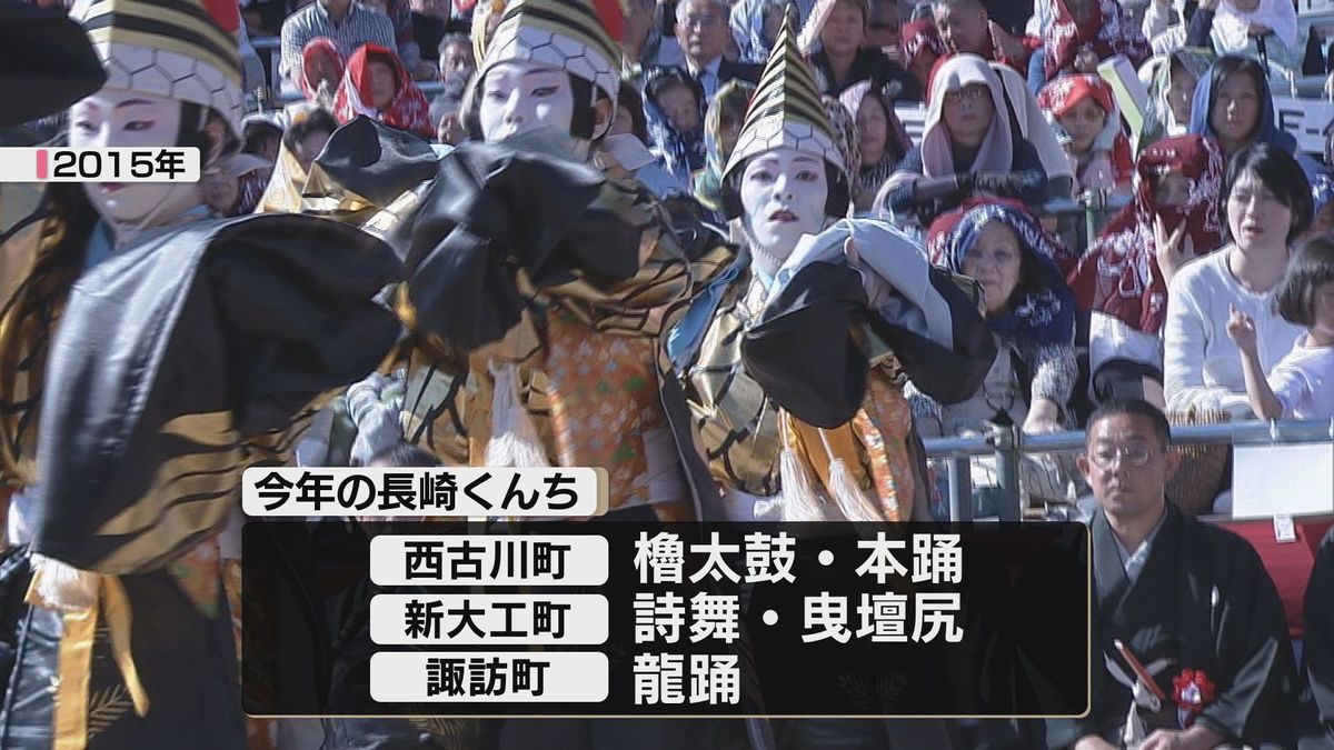 西古川町