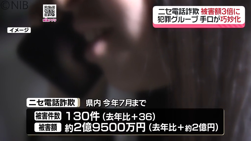 自治体職員名乗る詐欺も「県内の被害額は去年の3倍」SNSやニセ電話