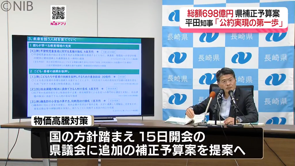総額698億円「公約実現の第一歩…」平田知事の政策を反映 県が一般会計
