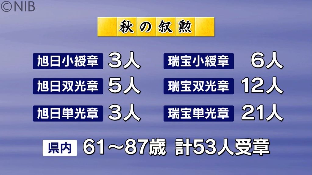 「秋の叙勲」長崎県内の53人が授章　地方自治や教育などの分野で功績《長崎》