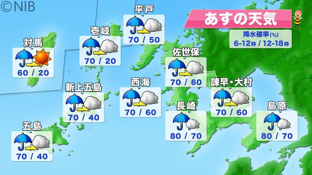 【天気】26日は荒れた天気に「雨も風も強し」通勤や通学の時間帯に “横殴りの雨” 予想《長崎》