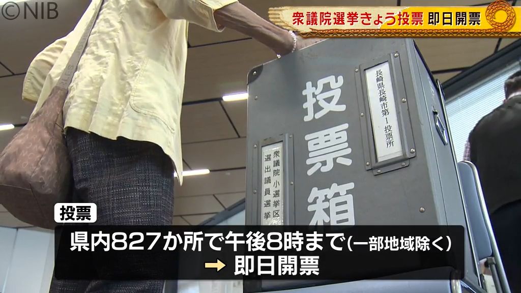 【衆議院選挙】県内827か所で投票　午後4時現在の推定投票率　前回を4.98ポイント下回る　《長崎》