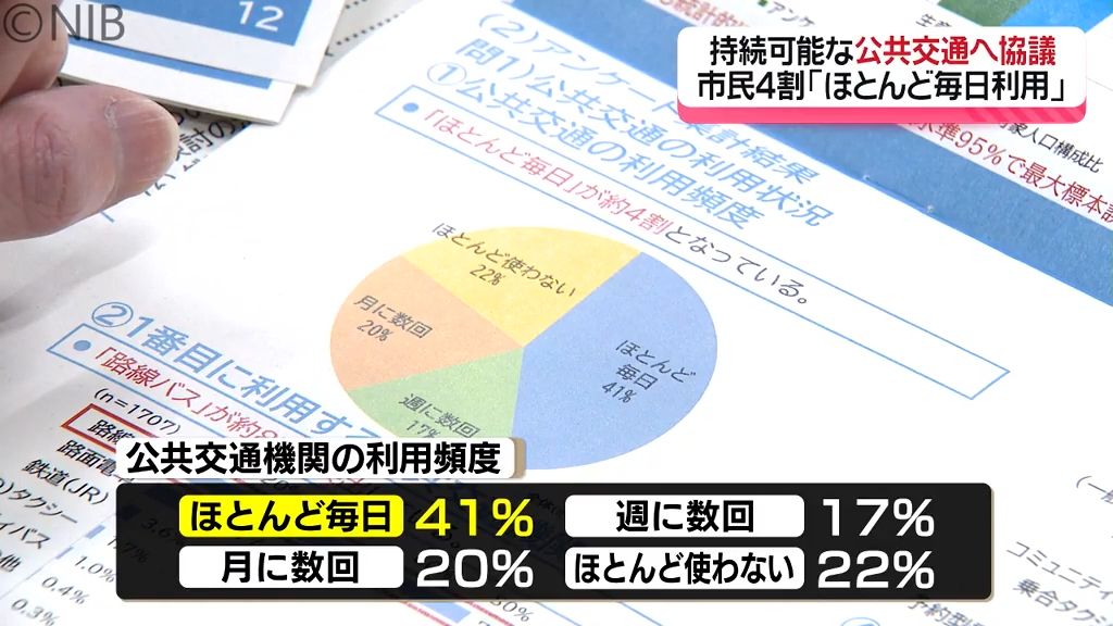 利用者減の路線バスや路面電車　持続可能な公共交通目指し協議会開催《長崎》