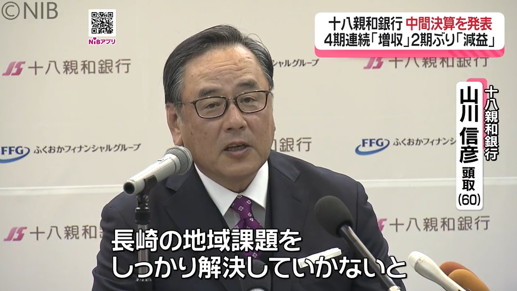 十八親和銀行 今年4月～9月の中間決算「4期連続の“増収” 2期ぶりの