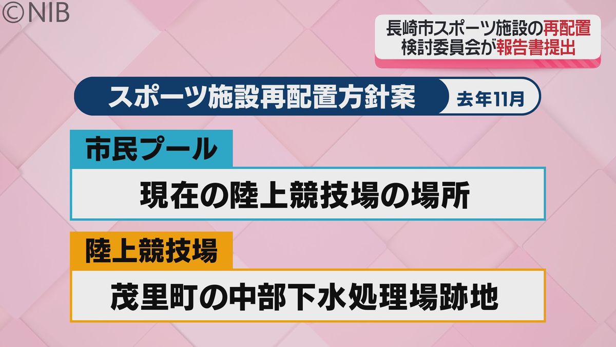 長崎市スポーツ施設の再配置「平和を伝える機能向上も盛り込む」検討委員会が報告書提出《長崎》