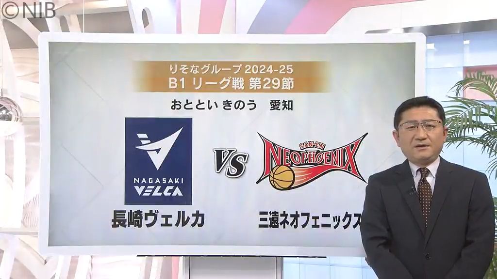 【長崎ヴェルカ】中地区首位「三遠ネオフェニックス」と対戦で痛い連敗《長崎》
