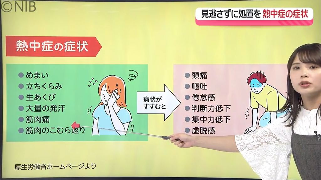 【解説】熱中症の初期症状と対処法　重症の人に水を無理に飲まると“窒息や誤嚥”など二次災害に《長崎》