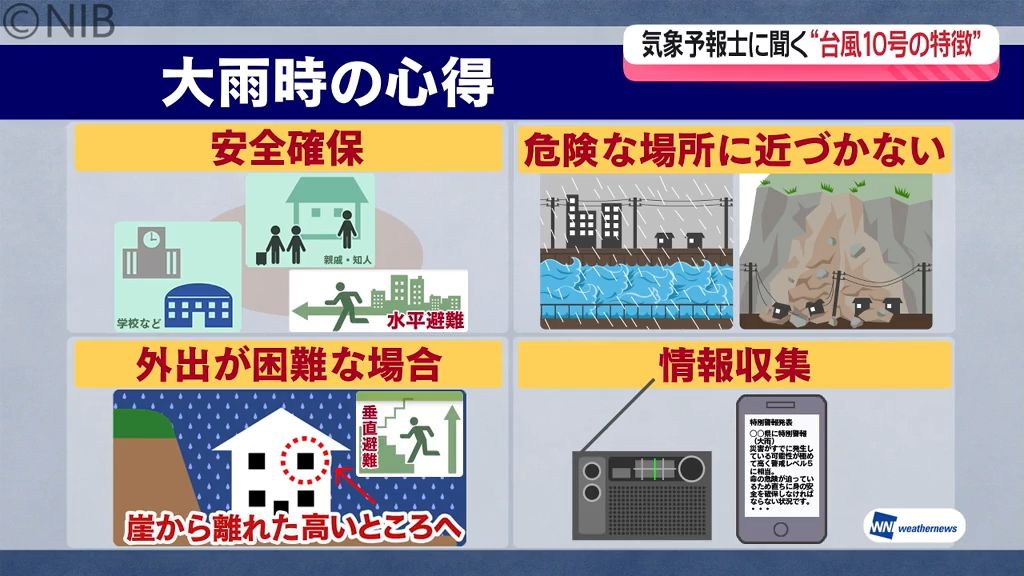 「台風10号」特徴と今後の備えは？気象予報士が解説　“雨” やそれに伴う災害へ警戒が必要《長崎》