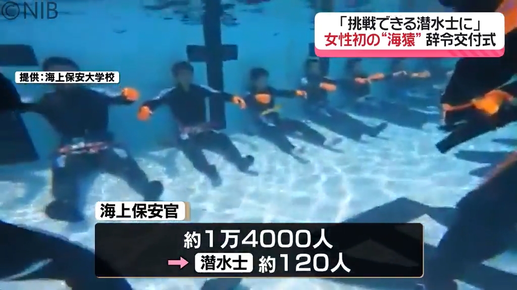 海猿　プロフィール確認お願い さ on X: 