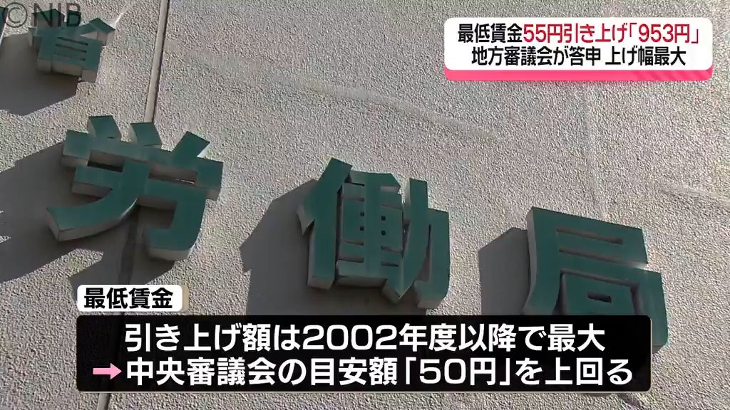 長崎の最低賃金「953円」に　過去最大55円引き上げを審議会が答申...10月にも適用《長崎》