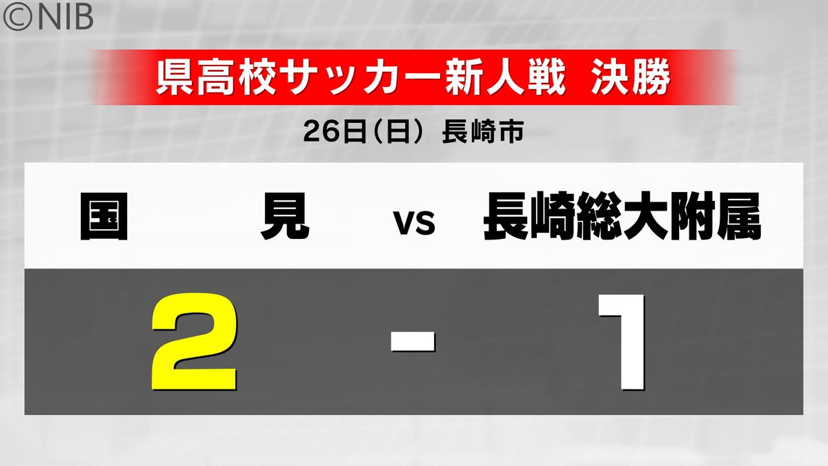 県高校サッカー新人戦 決勝 国見が2連覇 長崎総大附属を2-1で破る《長崎》