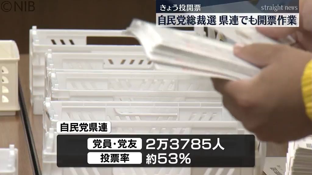 県連の投票率約53％　自民党総裁選の開票作業始まる　県内の党員・党友は2万3785人《長崎》