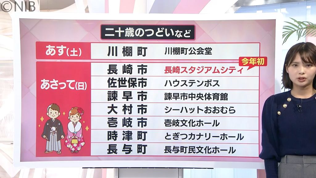 3連休中の12日も再び寒波到来か　成人式への影響は？長崎市はスタジアムシティで初開催《長崎》