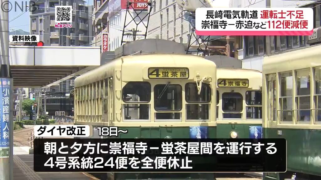「路面電車 減便へ」“崇福寺⇔赤迫”は54便減 4号系統は運行休止に 2月18日から《長崎》（2026年2月5日掲載）｜NIB NEWS NNN