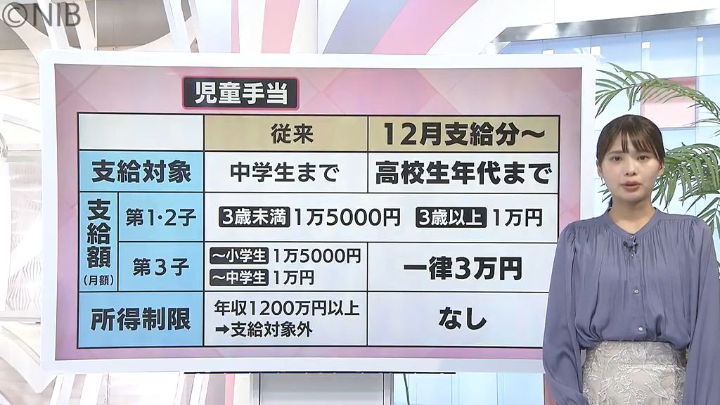 今月支給分から拡充「児童手当」イオン九州は “子育て応援セール” 衣料品やおもちゃ割引に《長崎》