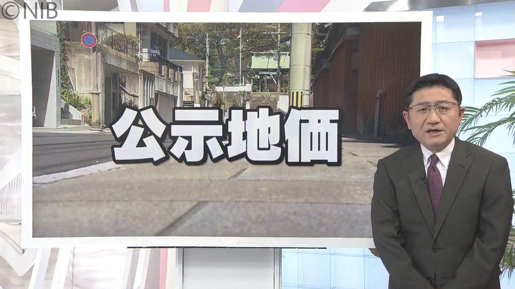 土地取引の指標「公示地価」発表 土地価格の平均変動率は県全体で5年
