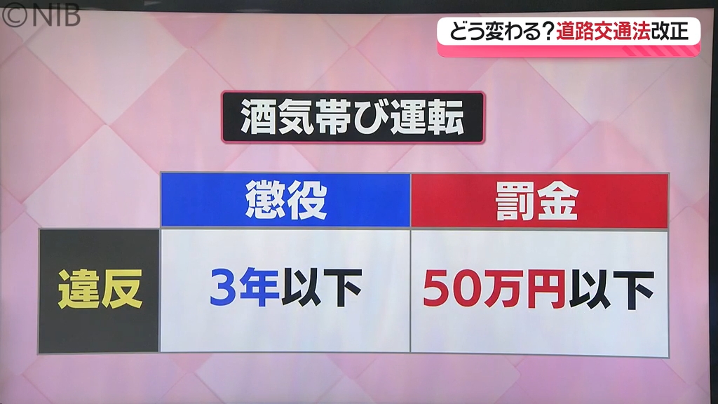 11月1日からどう変わる？自転車のルール「ながらスマホ」や「酒気帯び